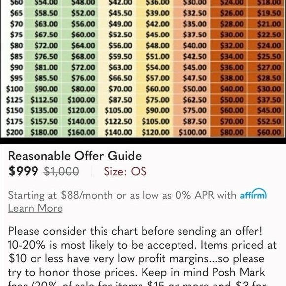 Colorful Pricing Chart
